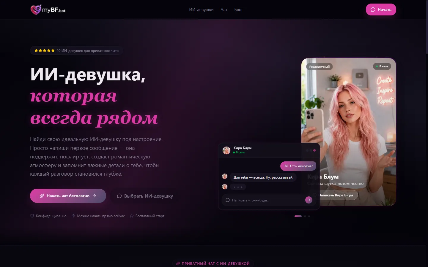 Страница ИИ-девушки mybf.bot с выбором женских персонажей